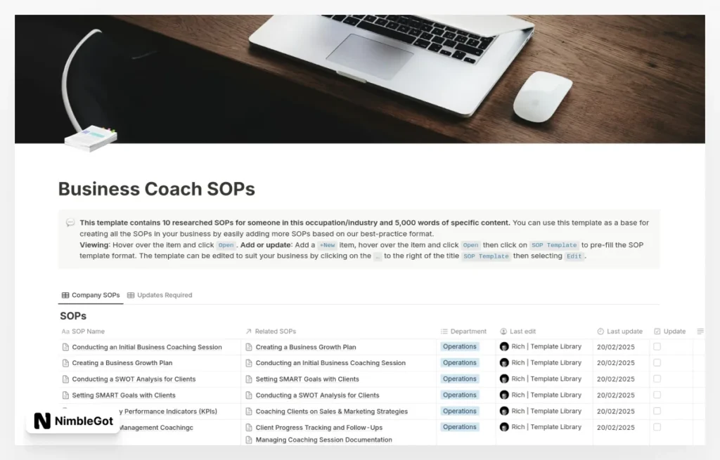 Business Coach SOPs