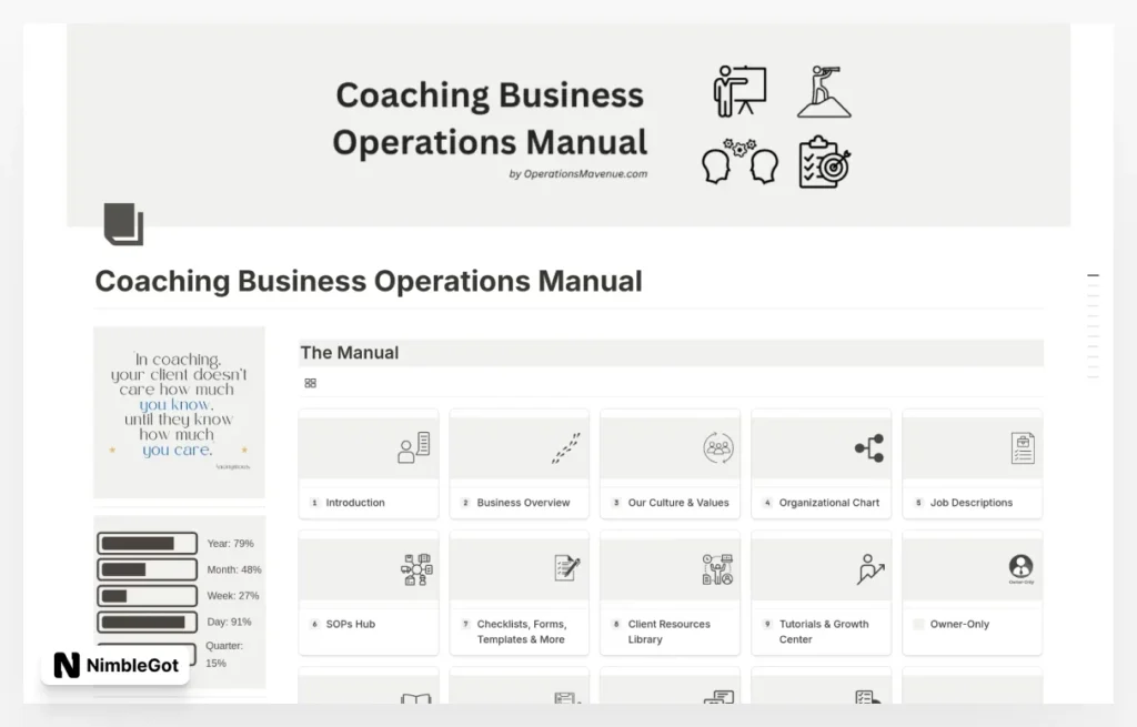 Coaching Business Operations Manual