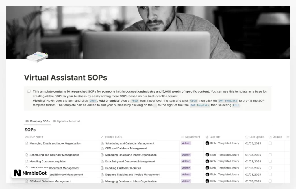 Virtual Assistant SOPs