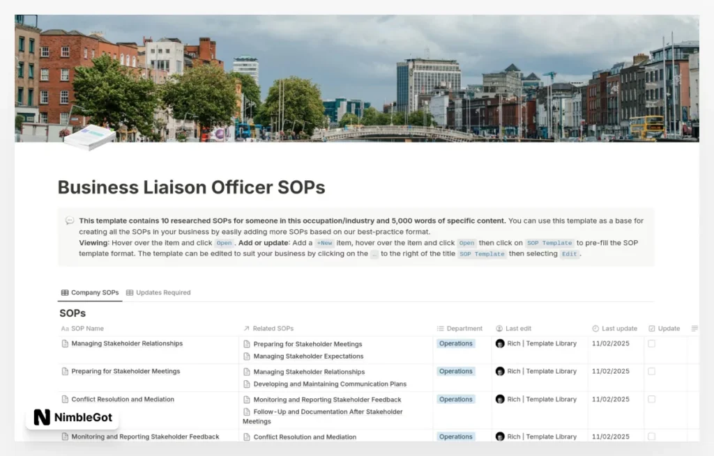 Business Liaison Officer SOPs