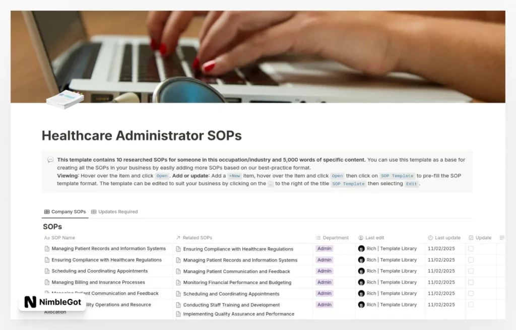 Healthcare Administrator SOPs