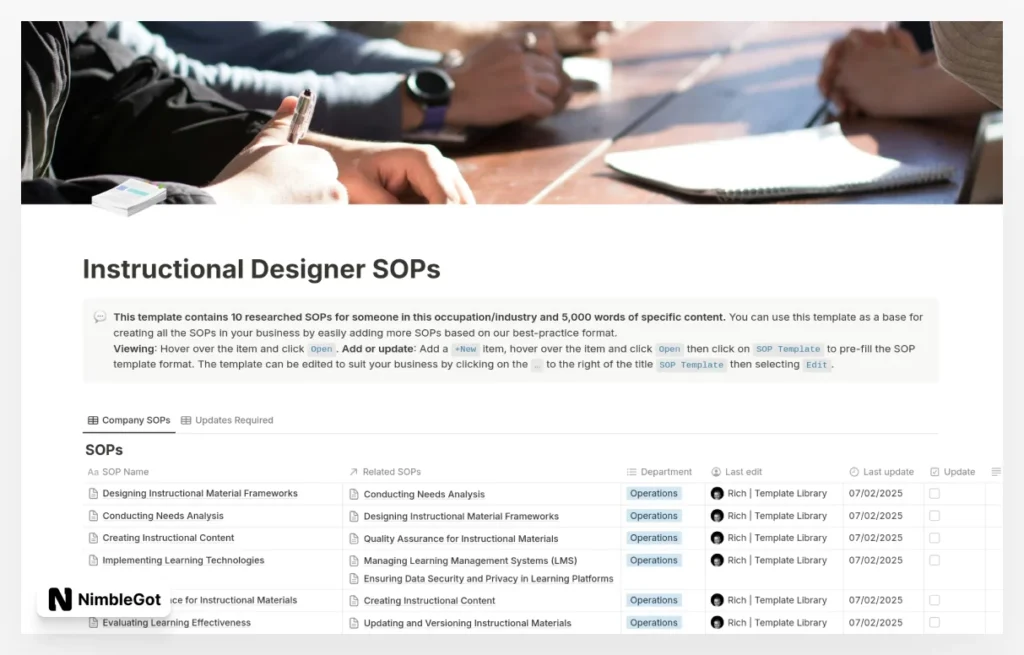 Instructional Designer SOPs