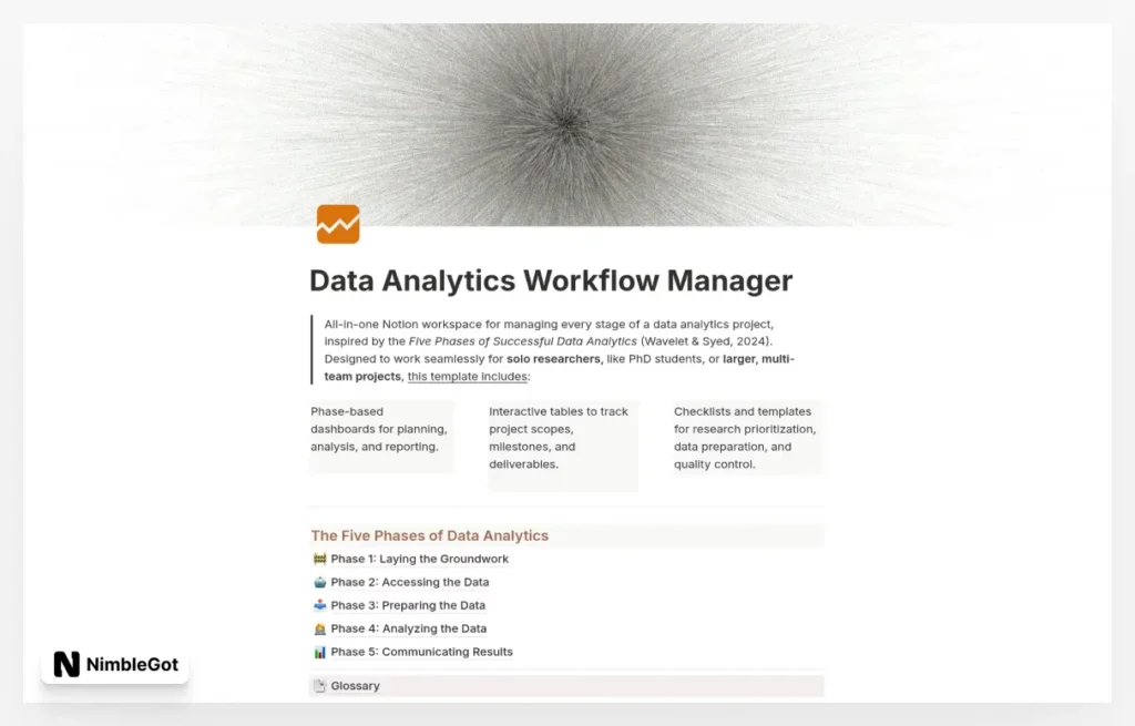 Data Analytics Workflow Manager