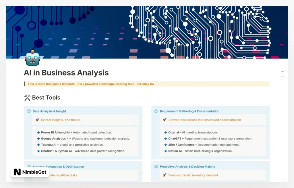 AI in Business Analysis
