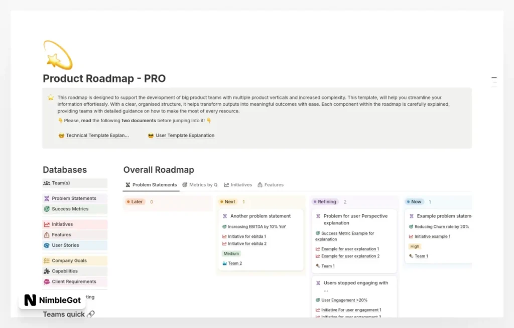 Product Roadmap - PRO