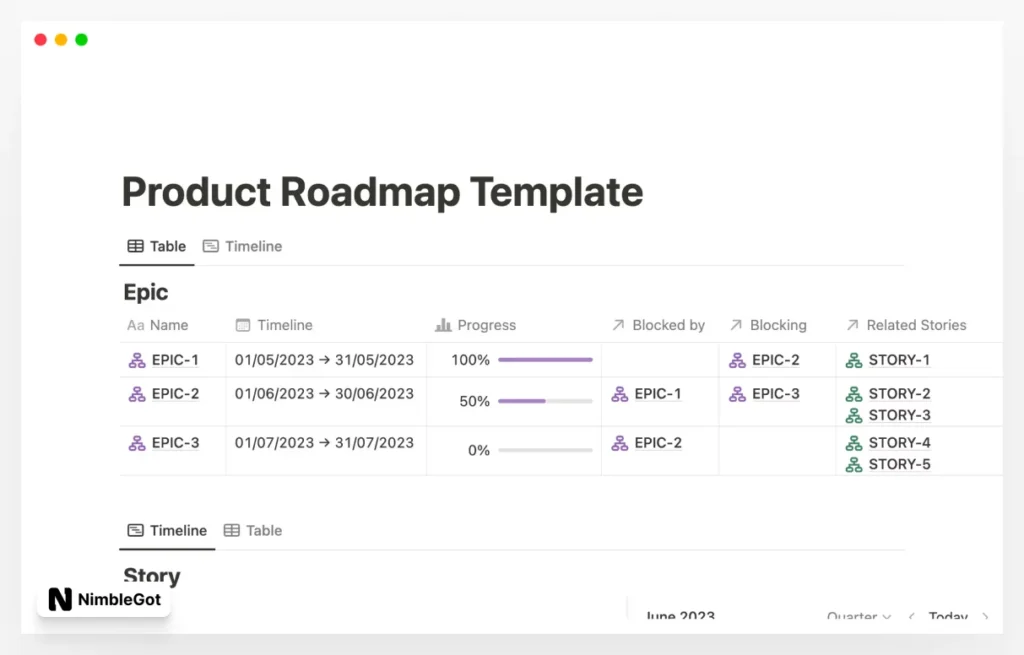 Product Roadmap Notion Template