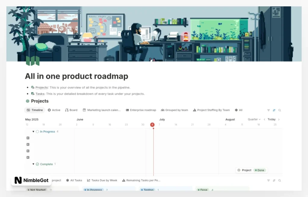 All in one Product Roadmap