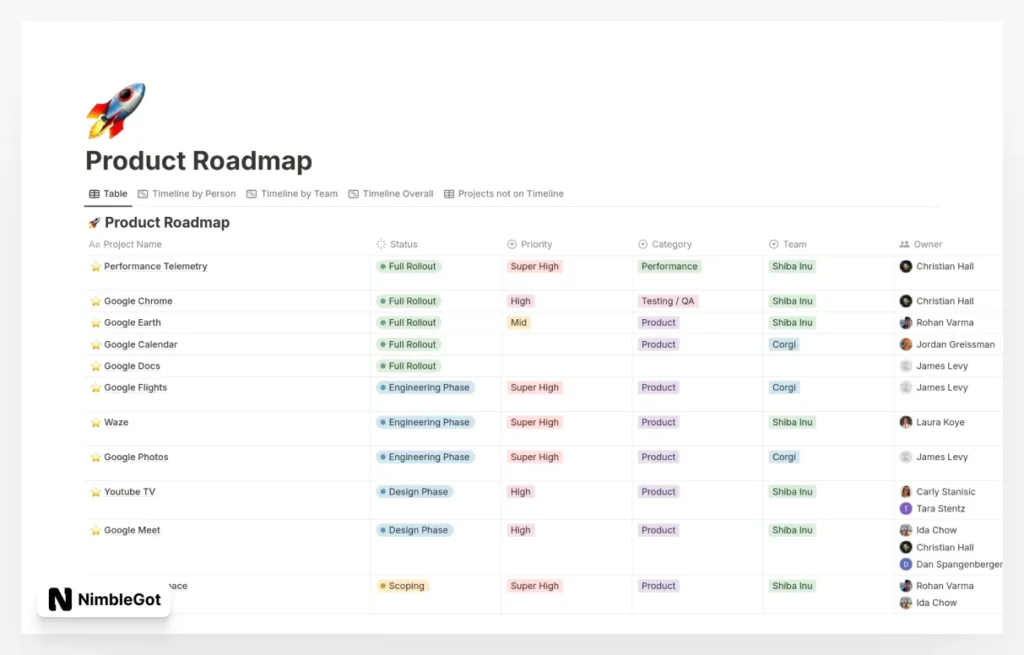 Explo's Product Roadmap
