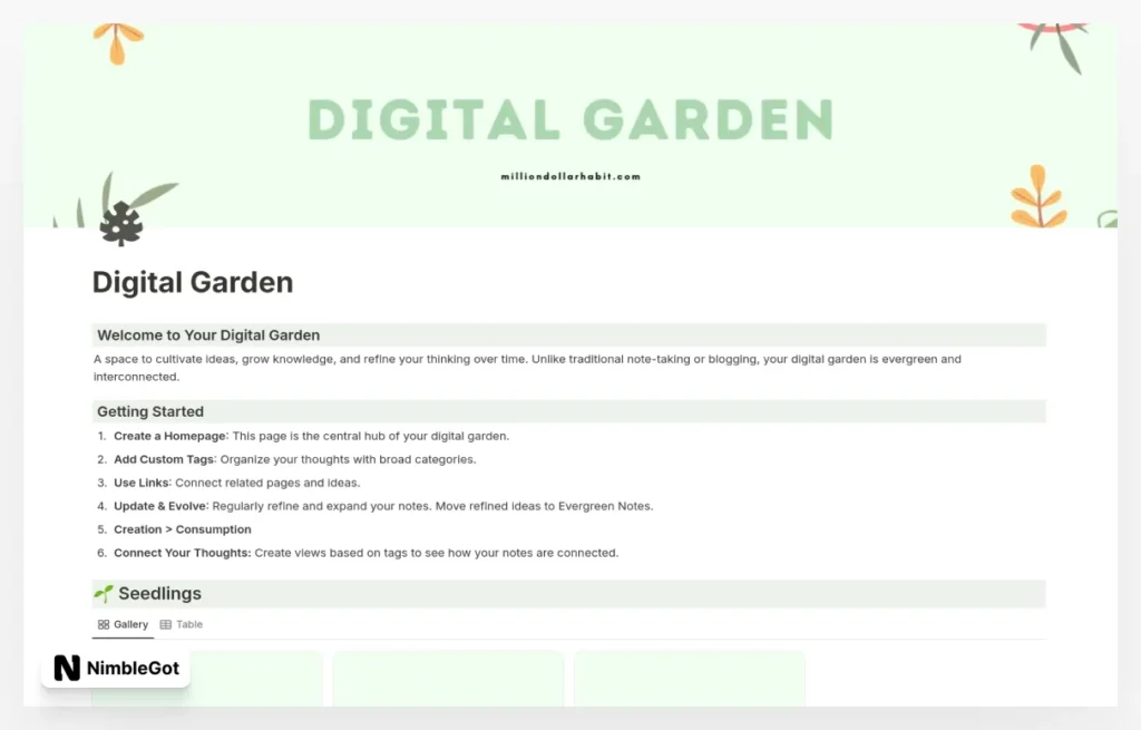 Digital Garden