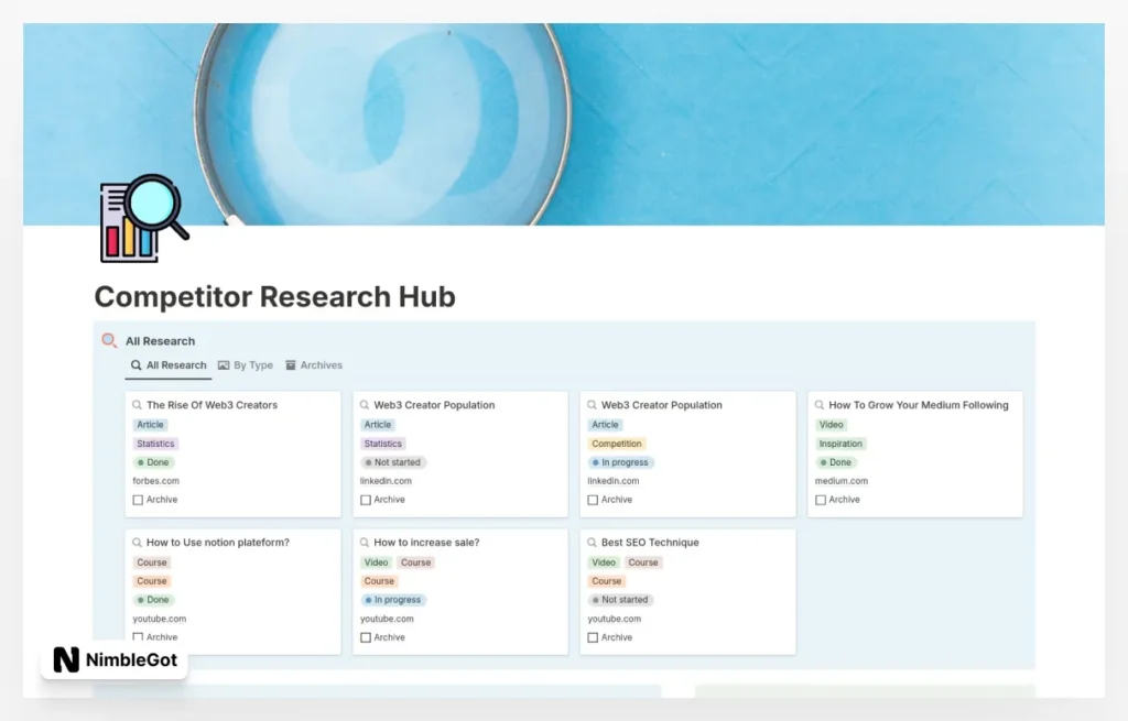 Competitor Research Hub