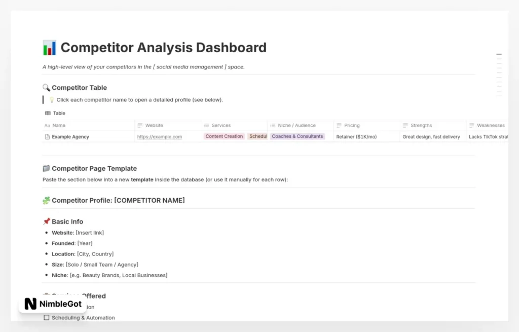 Competitor Analysis Dashboard