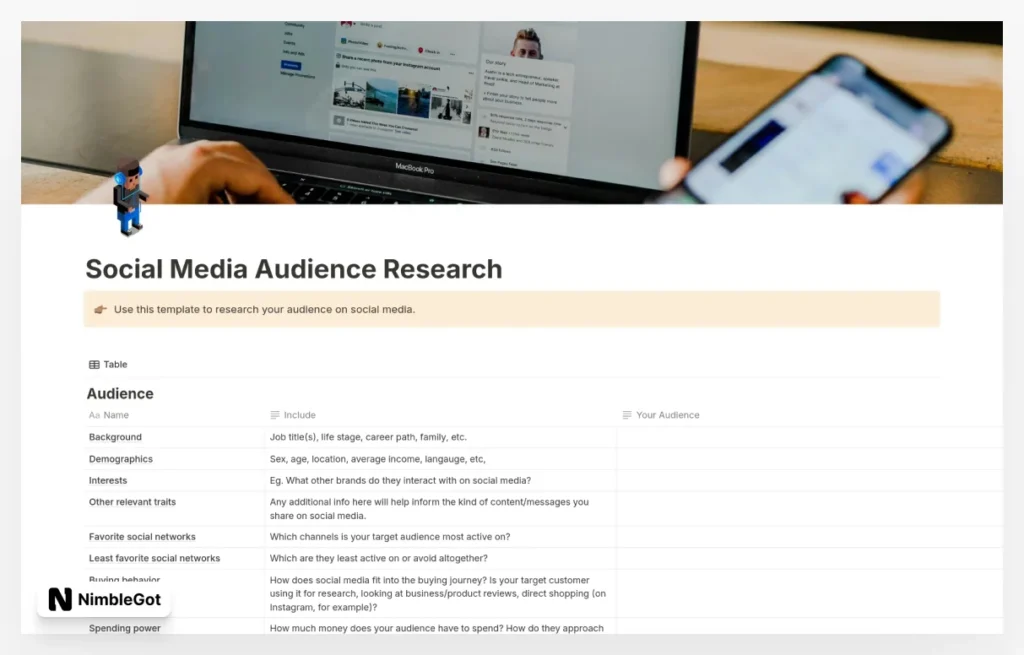 Social Media Audience Research