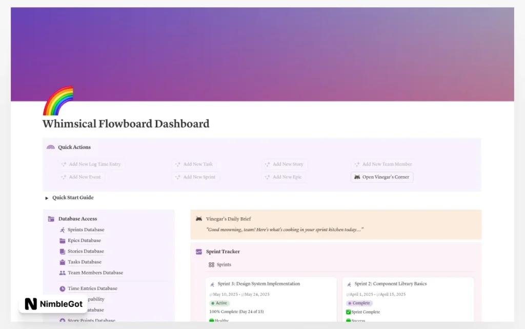 Whimsical Flowboard Dashboard