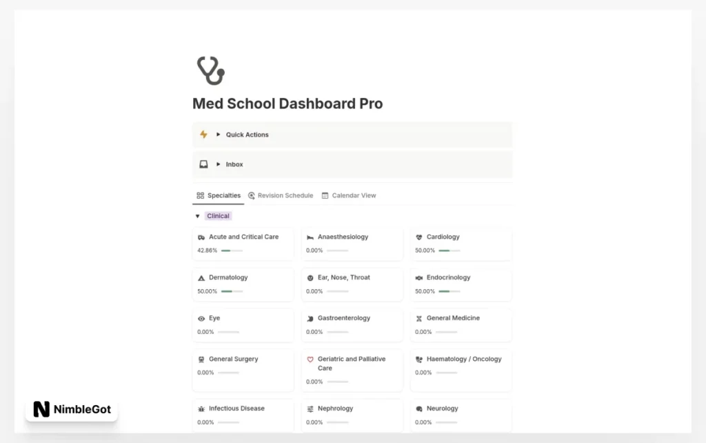 Medical School Dashboard Pro