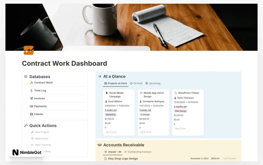 Contract Work Dashboard