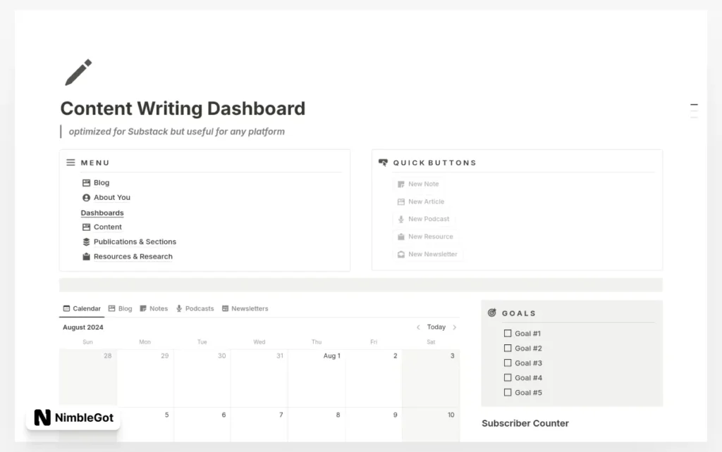 Content Writing Dashboard