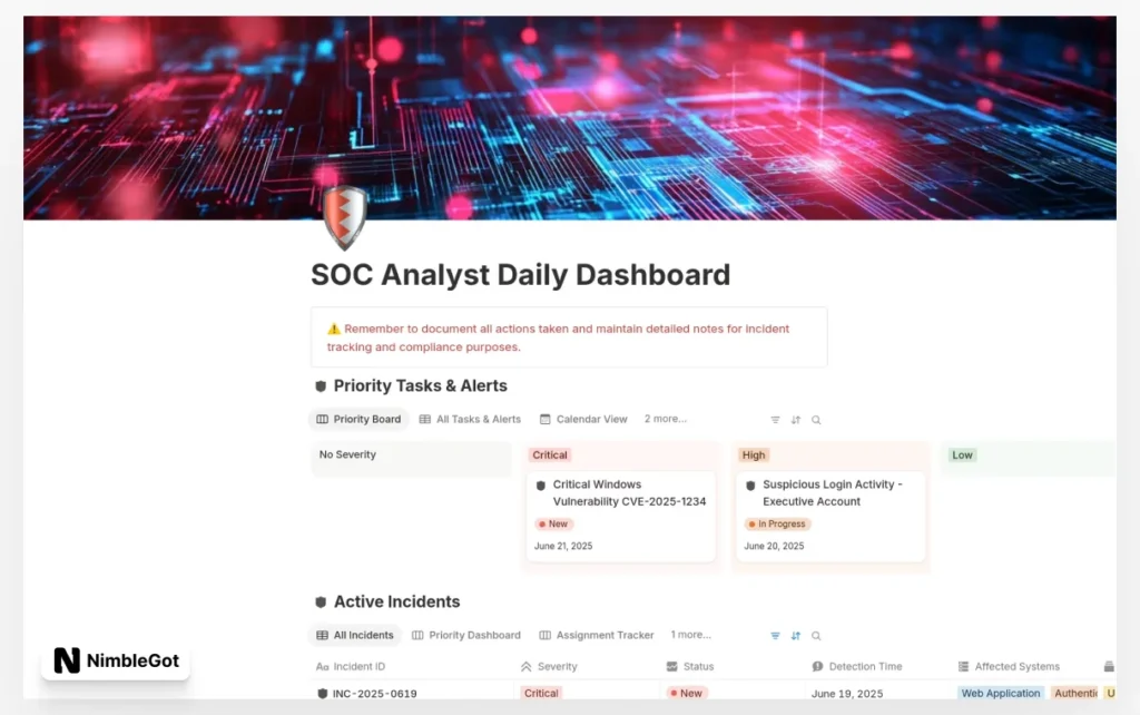 SOC Analyst Daily Dashboard