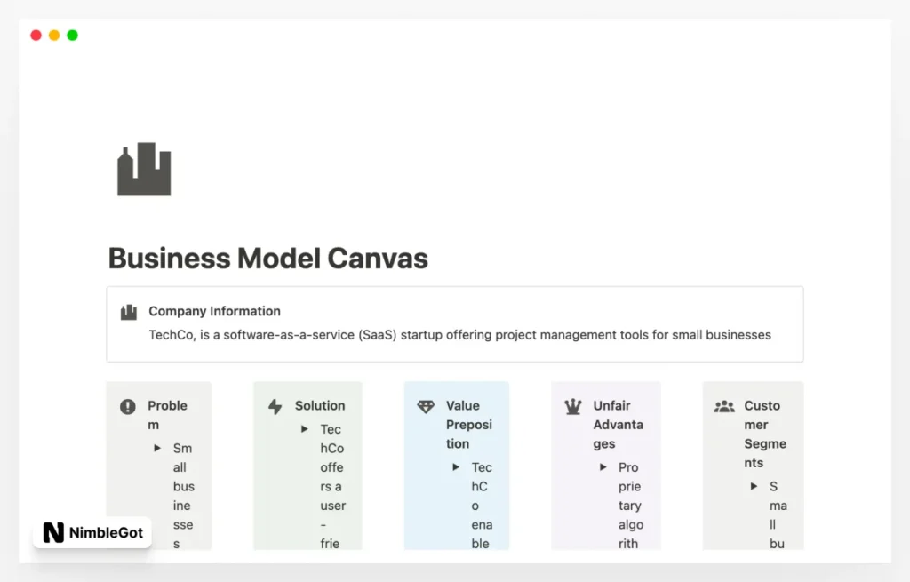 Business Model Canvas