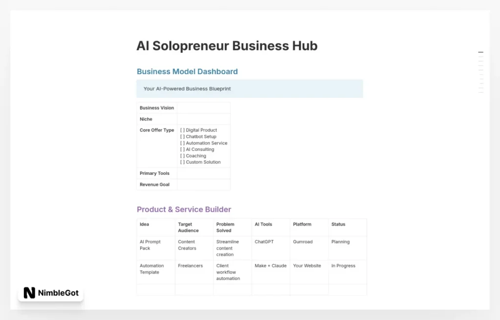 AI Solopreneur Business Hub