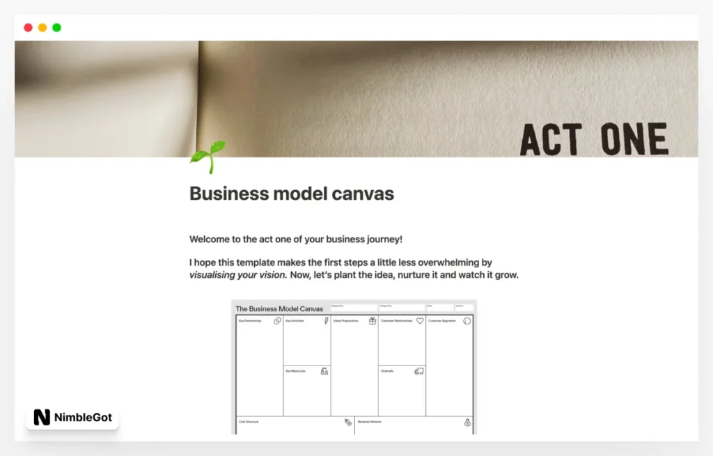 Business model canvas