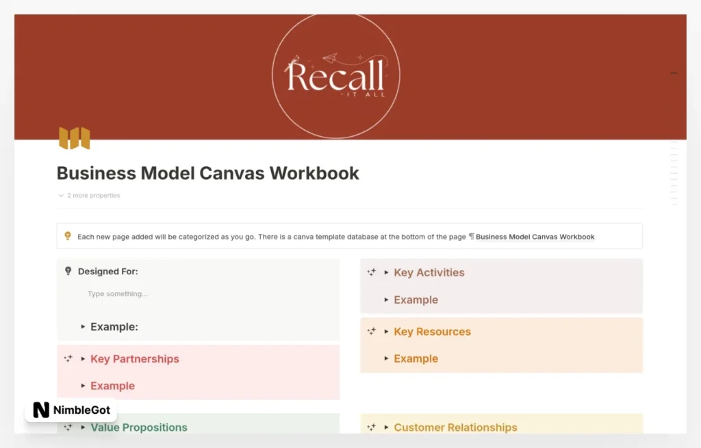 Business Model Canvas Framework