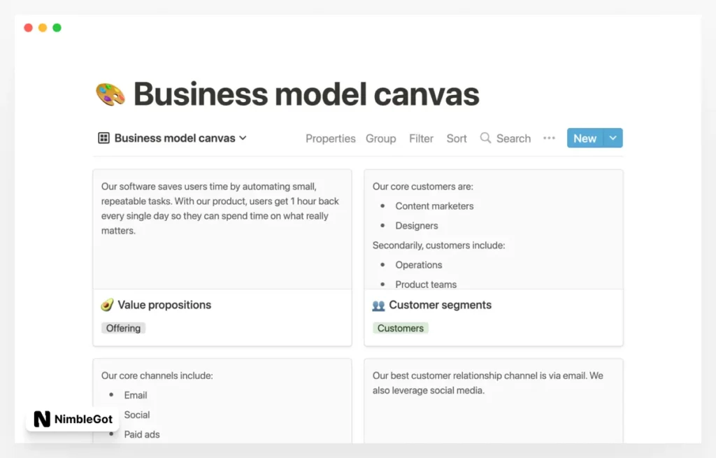 Business model canvas