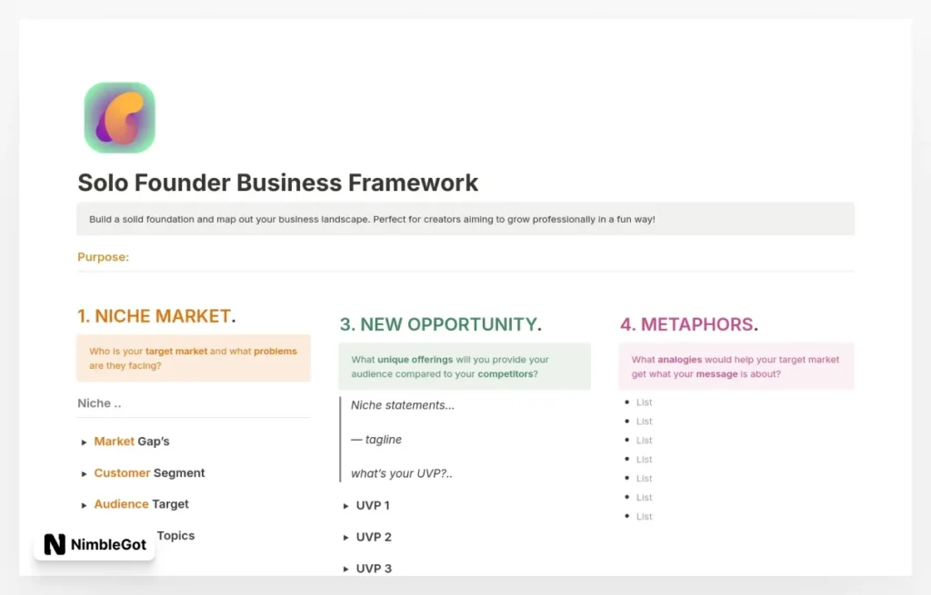 Solo Founder Business Framework