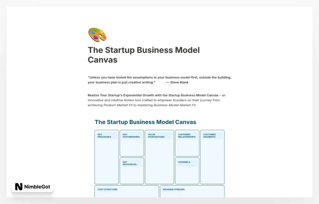 Startup Business Model Canvas