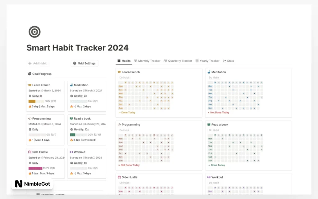 Smart Habit Tracker 2024