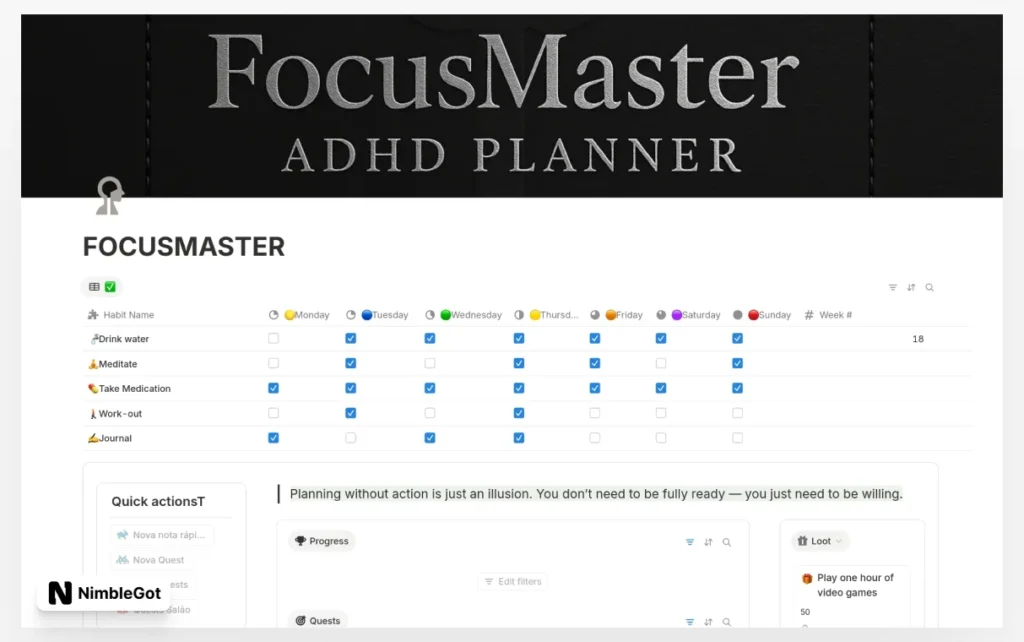ADHD Focus Planner | Habit Tracker & Life OS