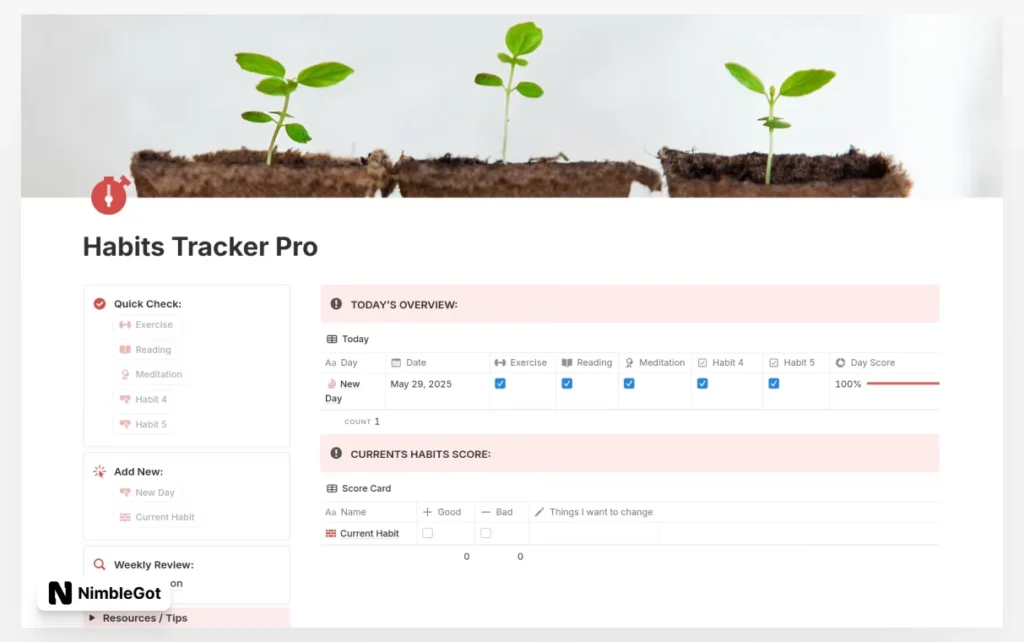 Habits Tracker Pro