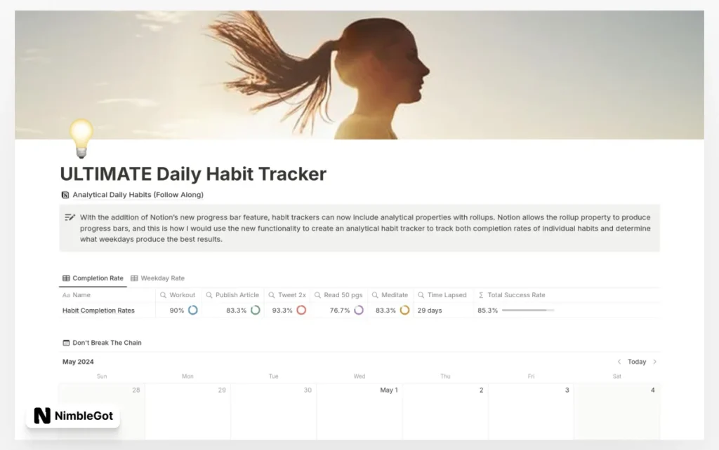ULTIMATE Daily Habit Tracker