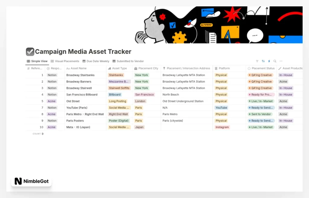 Campaign Media Asset Tracker