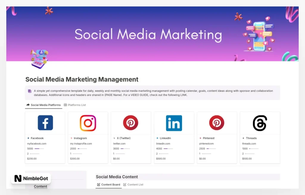 Social Media Marketing Management