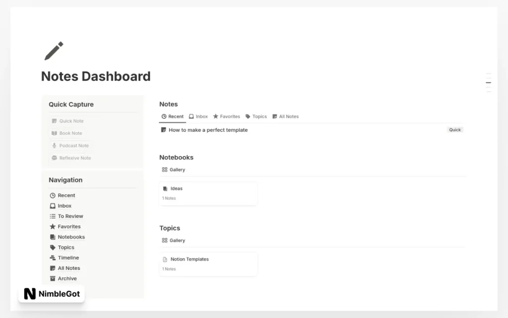 Notes Dashboard β Your Organized Ideas