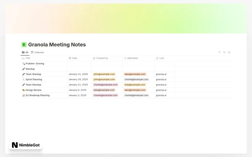 Granola Meeting Notes