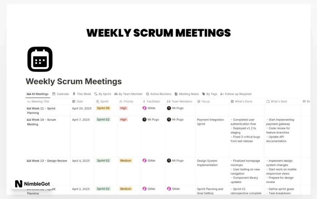Weekly Scrum Meetings