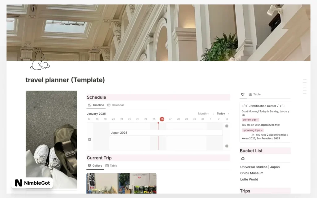 Travel Planner