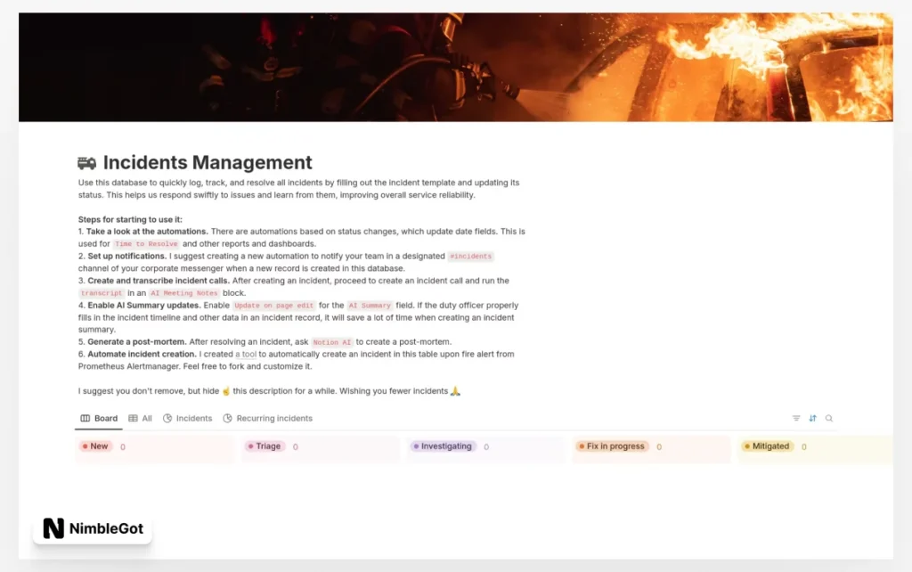 Incidents Management