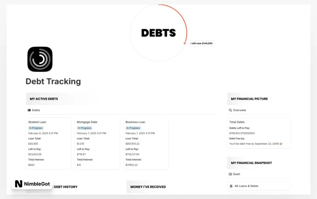 Debt Tracking