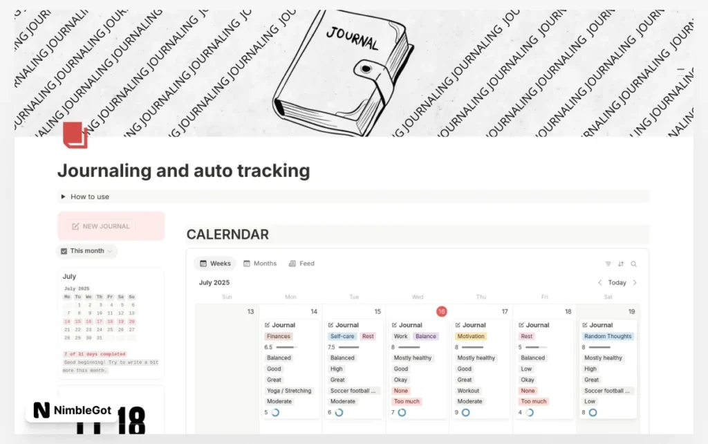 Journaling and auto tracking