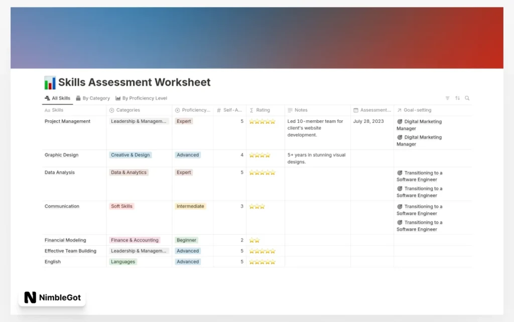 Career Growth & Goal Tracking Toolkit