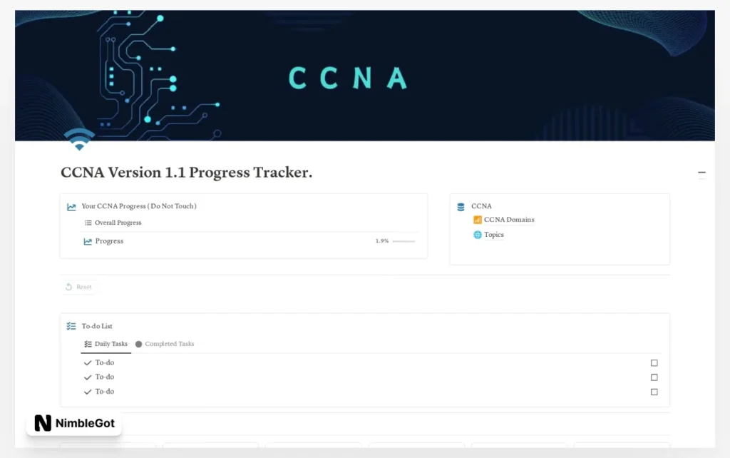 CCNA version 1.1 Progress Tracker