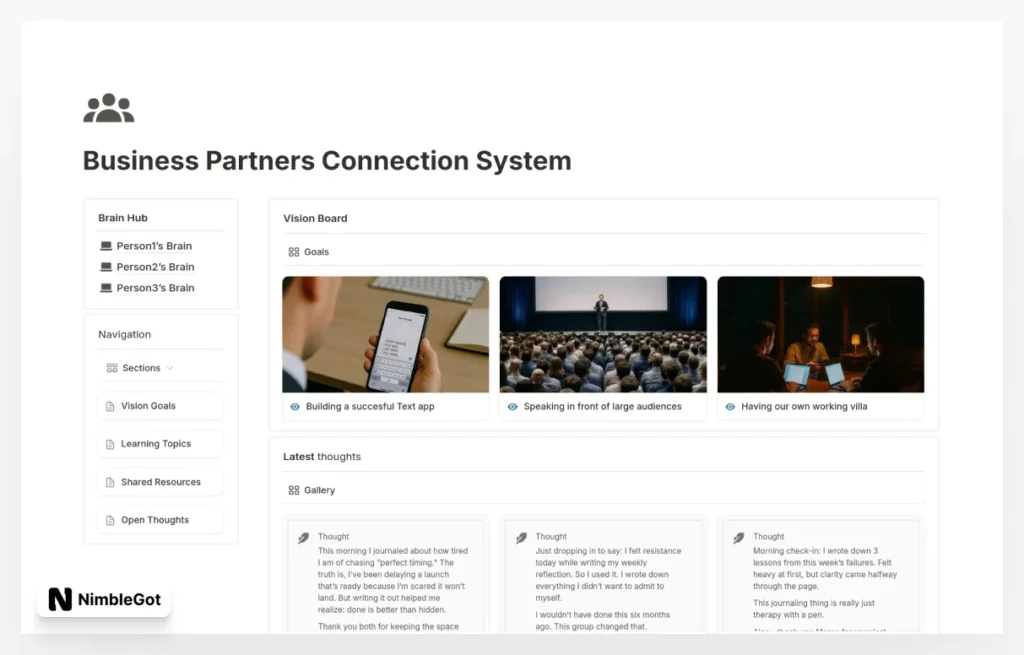Business Partners Connection System
