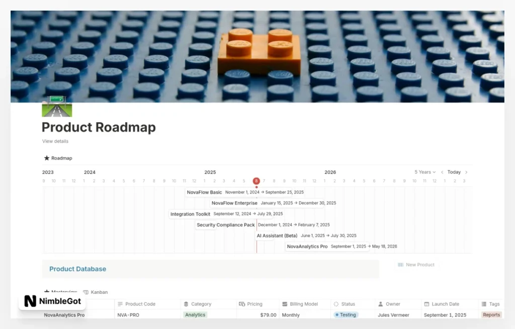 Product Roadmap