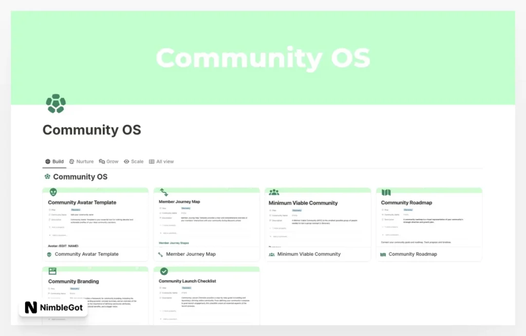 Community OS