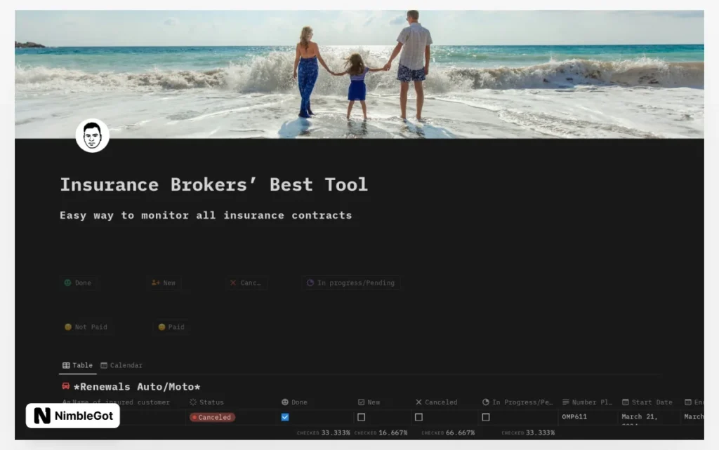 Insurance Brokers' Best Tool
