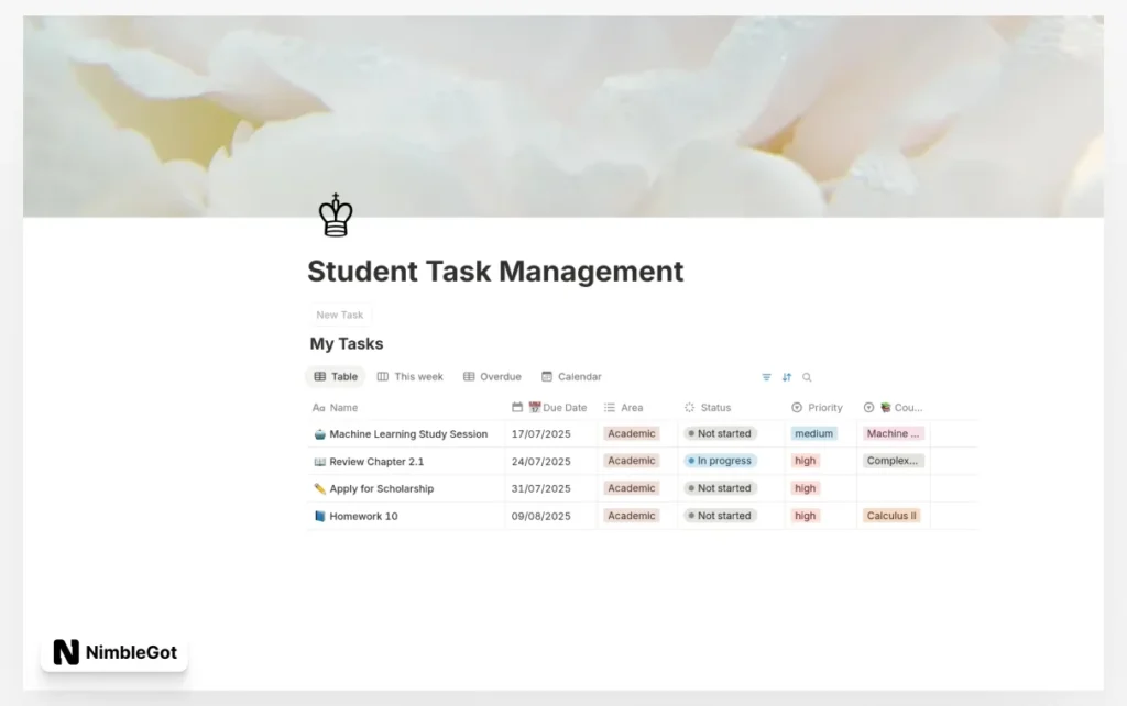 Simple Student Task Management