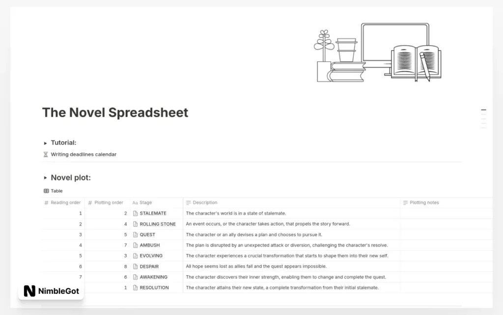 The Novel Spreadsheet
