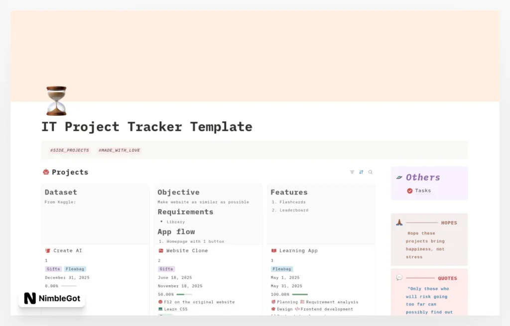 IT Project Tracker